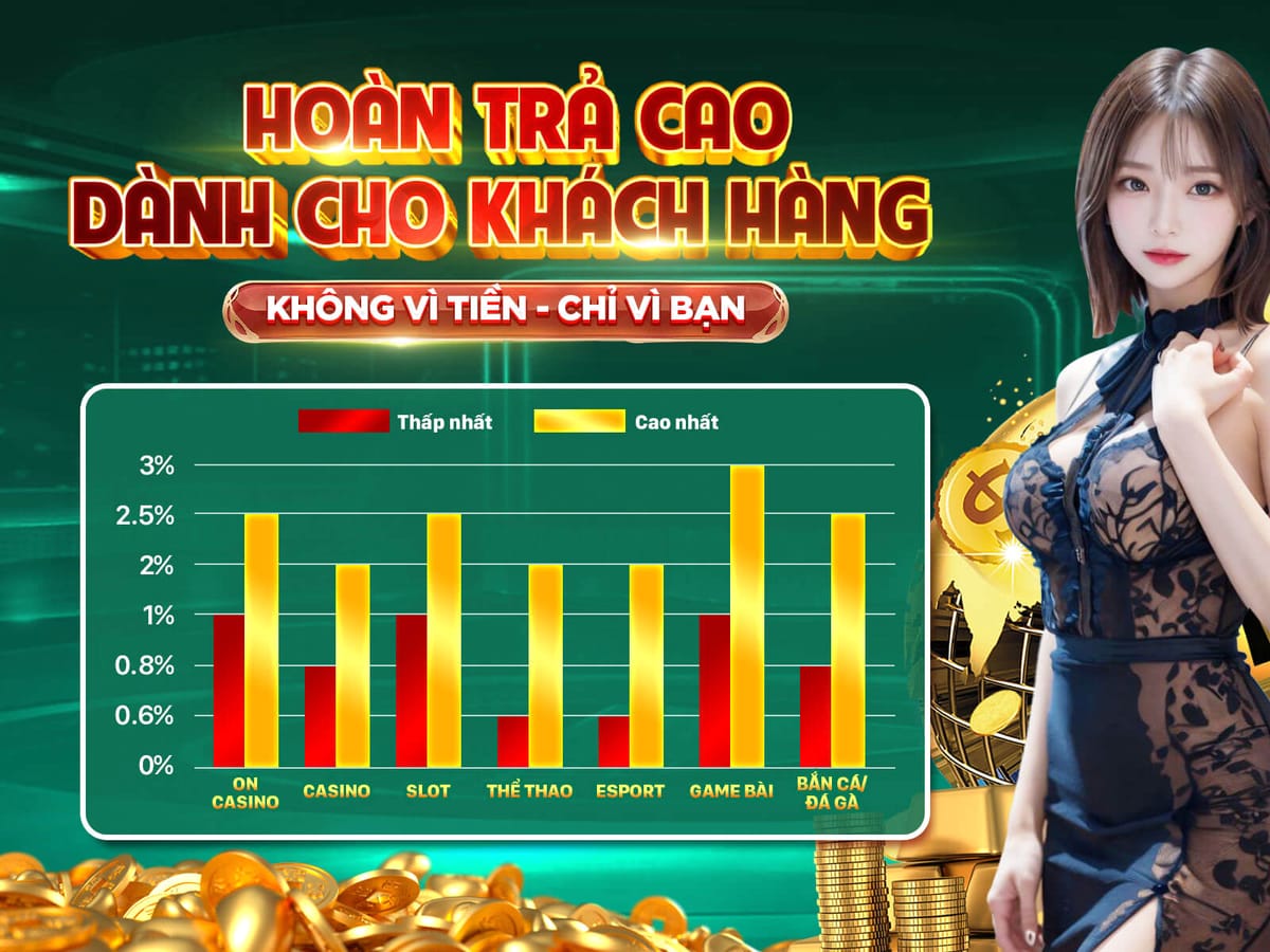 Hoàn Trả VIP Hàng Tuần 5%, Ưu Đãi Đặc Quyền